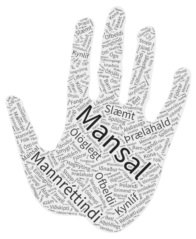 Mansal